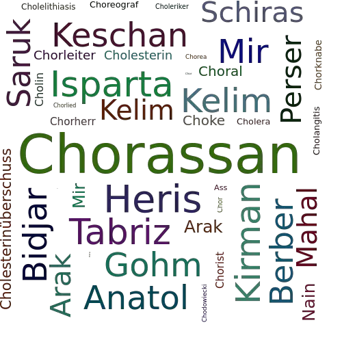 Ein anderes Wort für Chorassan - Synonym Chorassan