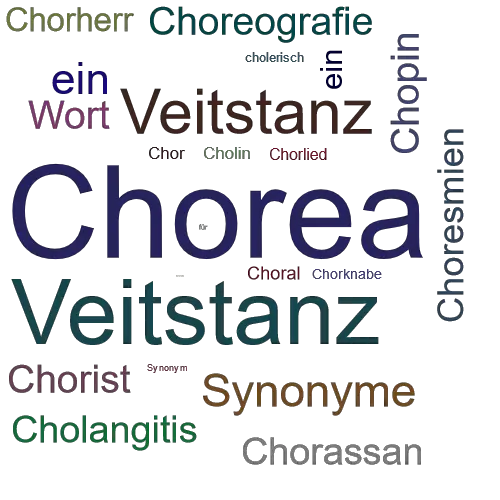 Ein anderes Wort für Chorea - Synonym Chorea