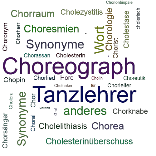 Ein anderes Wort für Choreograf - Synonym Choreograf