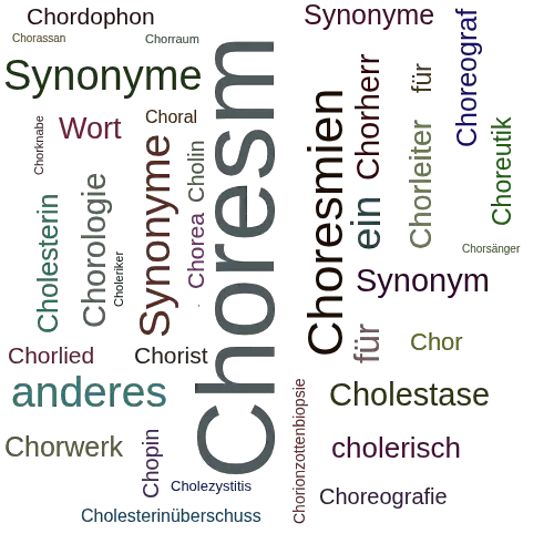 Ein anderes Wort für Choresm - Synonym Choresm