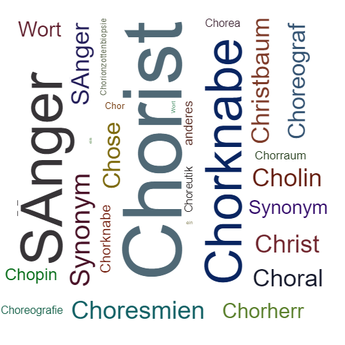 Ein anderes Wort für Chorist - Synonym Chorist
