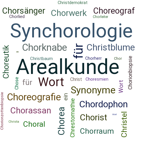 Ein anderes Wort für Chorologie - Synonym Chorologie