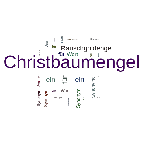 Ein anderes Wort für Christbaumengel - Synonym Christbaumengel