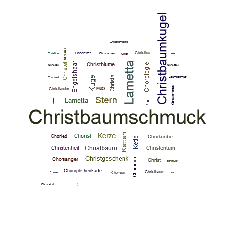 Ein anderes Wort für Christbaumschmuck - Synonym Christbaumschmuck