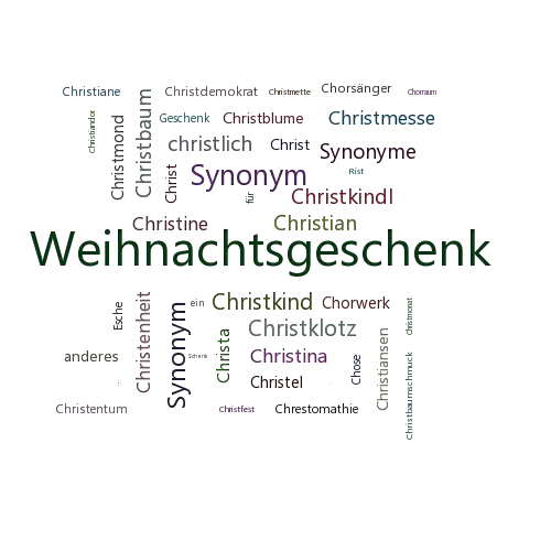 Ein anderes Wort für Christgeschenk - Synonym Christgeschenk