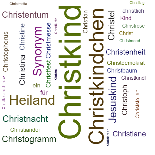 Ein anderes Wort für Christkind - Synonym Christkind