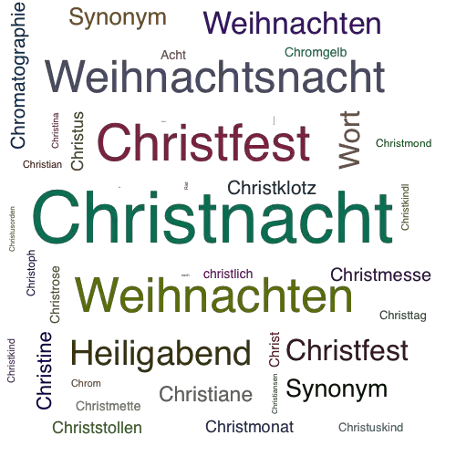 Ein anderes Wort für Christnacht - Synonym Christnacht