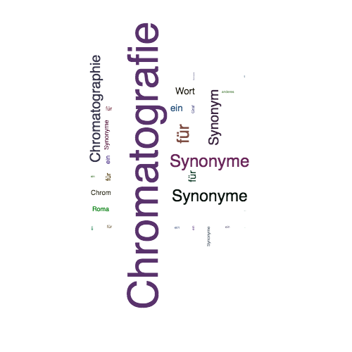 Ein anderes Wort für Chromatografie - Synonym Chromatografie