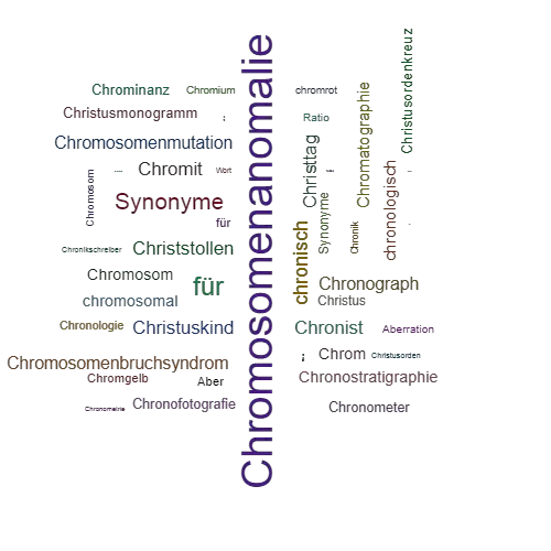 Ein anderes Wort für Chromosomenaberration - Synonym Chromosomenaberration
