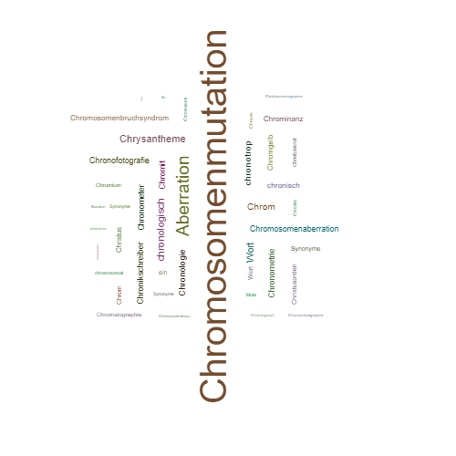 Ein anderes Wort für Chromosomenmutation - Synonym Chromosomenmutation