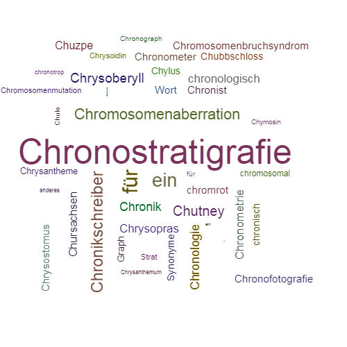 Ein anderes Wort für Chronostratigraphie - Synonym Chronostratigraphie