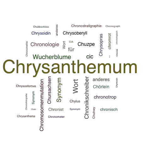 Ein anderes Wort für Chrysanthemum - Synonym Chrysanthemum