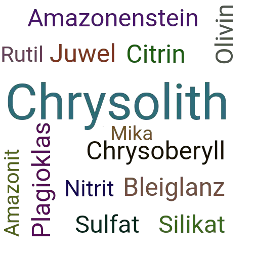 Ein anderes Wort für Chrysolith - Synonym Chrysolith