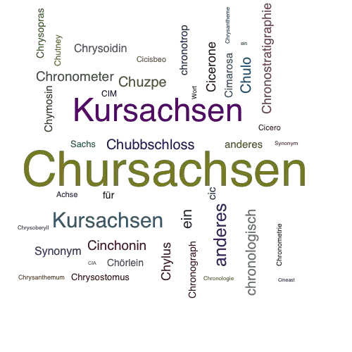 Ein anderes Wort für Chursachsen - Synonym Chursachsen