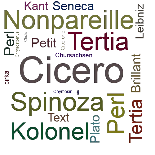 Ein anderes Wort für Cicero - Synonym Cicero