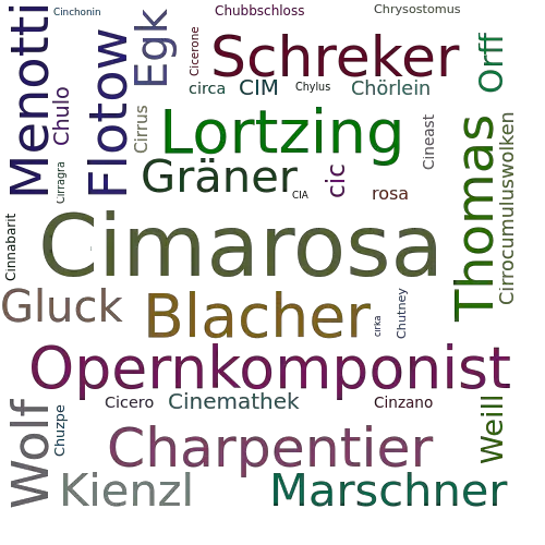 Ein anderes Wort für Cimarosa - Synonym Cimarosa