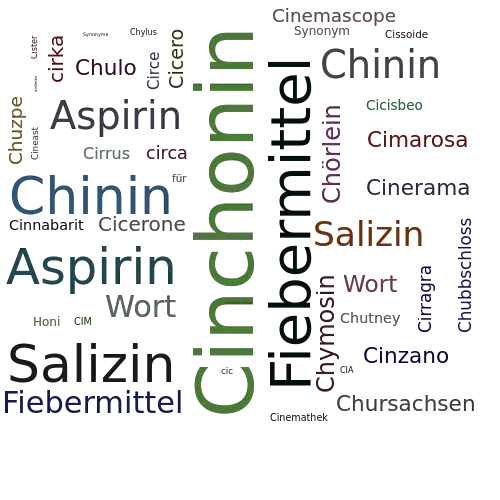 Ein anderes Wort für Cinchonin - Synonym Cinchonin