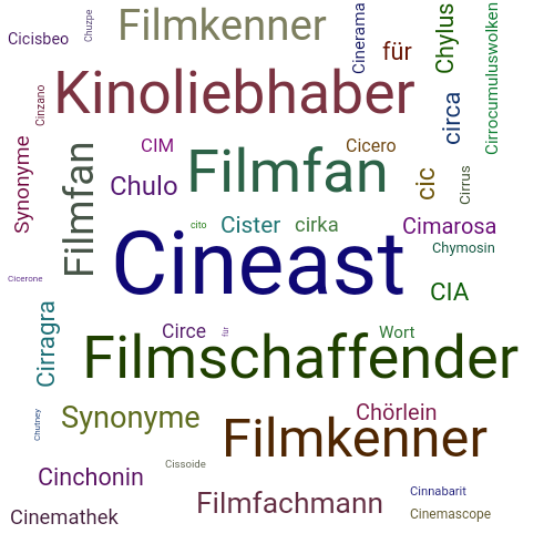 Ein anderes Wort für Cineast - Synonym Cineast