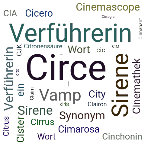 Ein anderes Wort für Circe - Synonym Circe