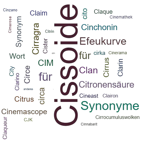Ein anderes Wort für Cissoide - Synonym Cissoide