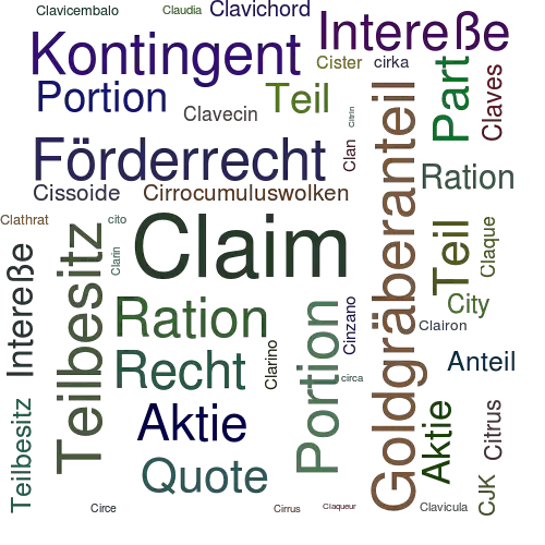 Ein anderes Wort für Claim - Synonym Claim