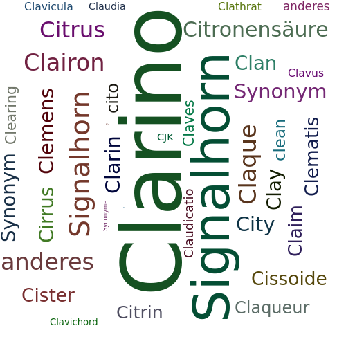 Ein anderes Wort für Clarino - Synonym Clarino