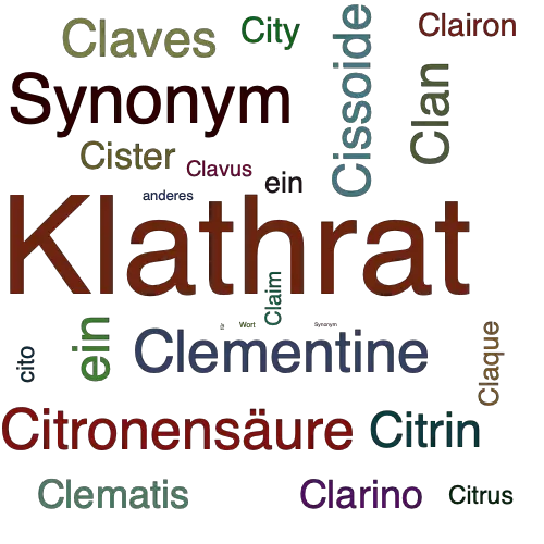 Ein anderes Wort für Clathrat - Synonym Clathrat