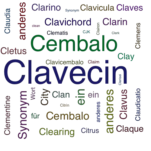 Ein anderes Wort für Clavecin - Synonym Clavecin