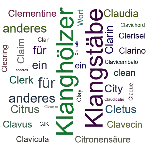 Ein anderes Wort für Claves - Synonym Claves
