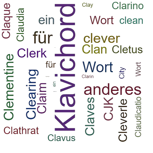 Ein anderes Wort für Clavichord - Synonym Clavichord
