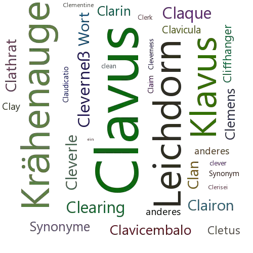 Ein anderes Wort für Clavus - Synonym Clavus