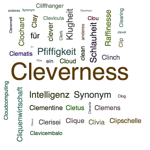 Ein anderes Wort für Cleverness - Synonym Cleverness