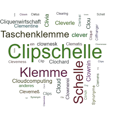 Ein anderes Wort für Clipschelle - Synonym Clipschelle