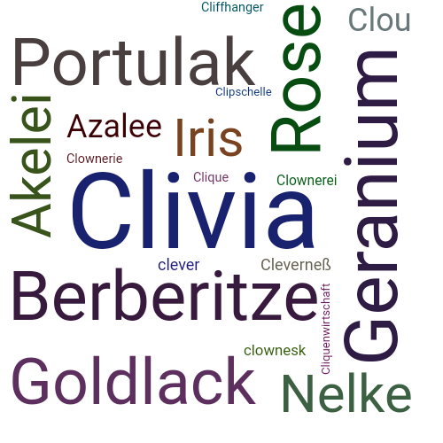 Ein anderes Wort für Clivia - Synonym Clivia