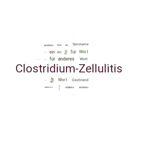 Ein anderes Wort für Clostridium-Zellulitis - Synonym Clostridium-Zellulitis