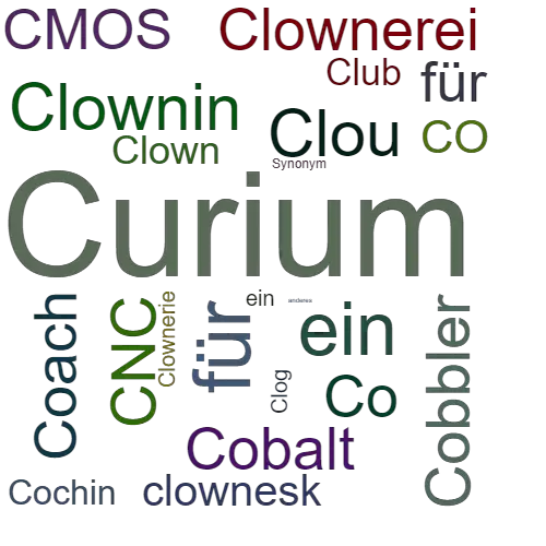 Ein anderes Wort für Cm - Synonym Cm