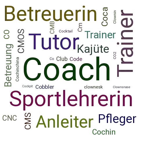 Ein anderes Wort für Coach - Synonym Coach
