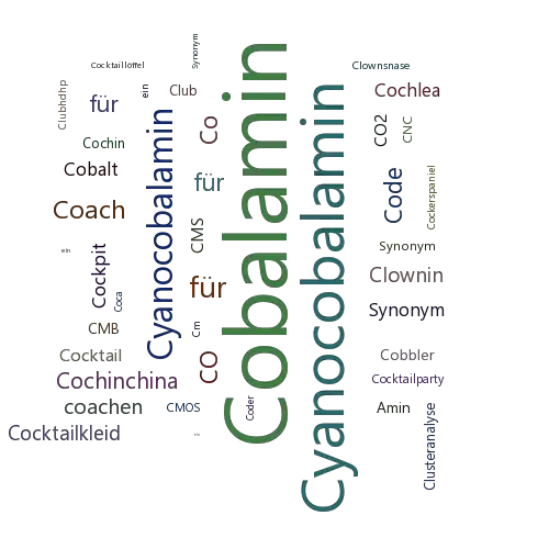 Ein anderes Wort für Cobalamin - Synonym Cobalamin