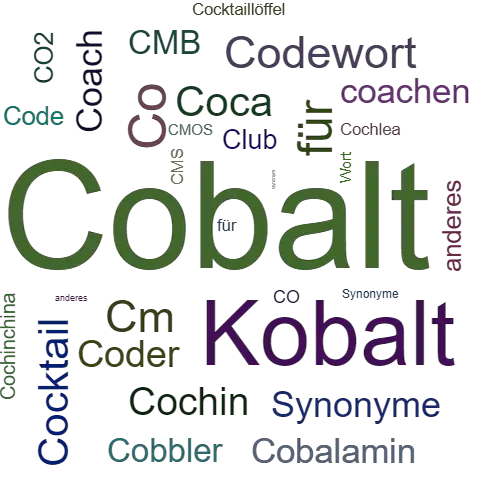 Ein anderes Wort für Cobalt - Synonym Cobalt