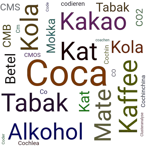 Ein anderes Wort für Coca - Synonym Coca