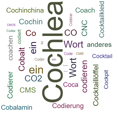 Ein anderes Wort für Cochlea - Synonym Cochlea