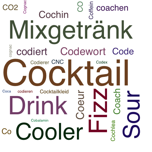Ein anderes Wort für Cocktail - Synonym Cocktail