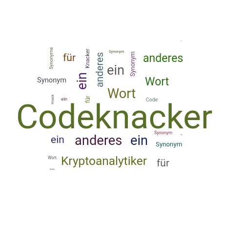 Ein anderes Wort für Codeknacker - Synonym Codeknacker