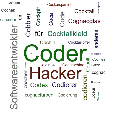 Ein anderes Wort für Coder - Synonym Coder