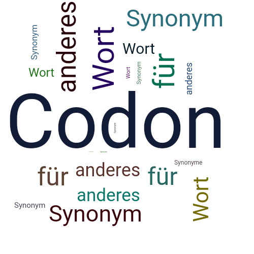 Ein anderes Wort für Codon - Synonym Codon