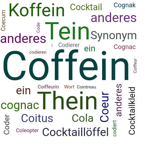 Ein anderes Wort für Coffein - Synonym Coffein