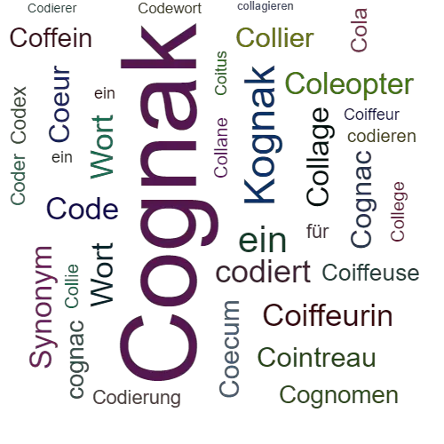 Ein anderes Wort für Cognak - Synonym Cognak