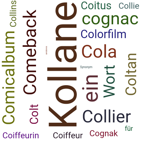 Ein anderes Wort für Collane - Synonym Collane