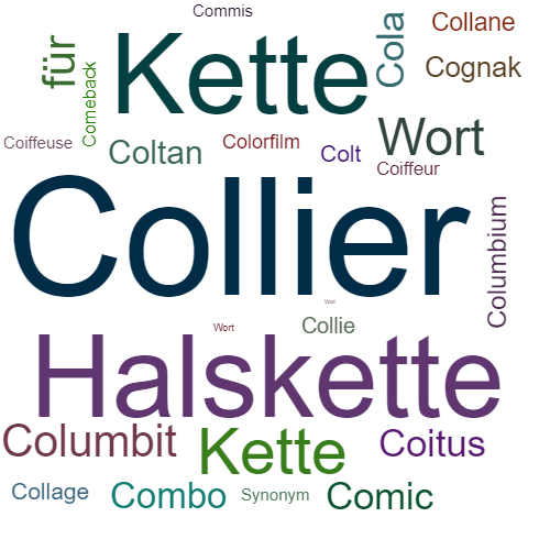 Ein anderes Wort für Collier - Synonym Collier