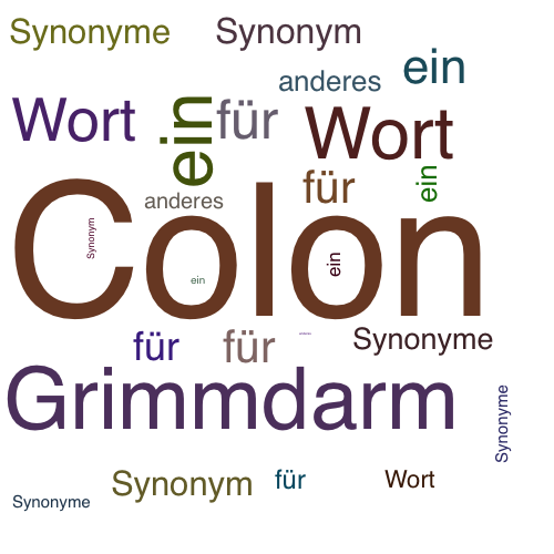 Ein anderes Wort für Colon - Synonym Colon
